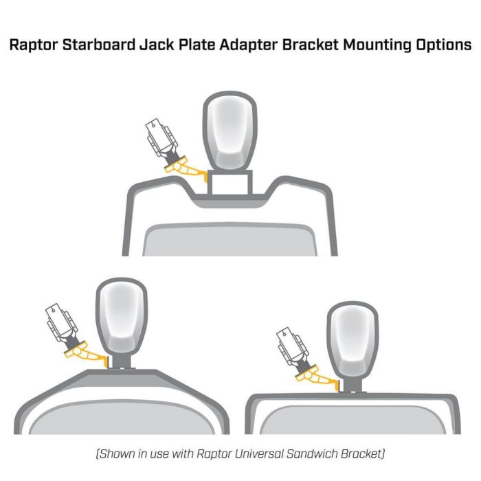 Starboard 5-4 Black Raptor Adapter