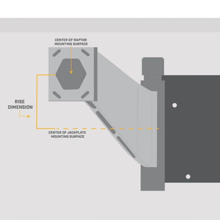 Starboard Side 8-6 Adapter for Raptor
