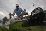 Power-Pole Micro Anchor