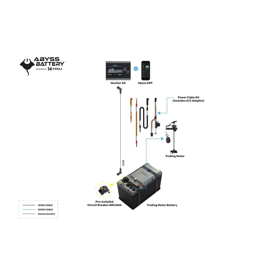 SEAL™ 36V 105Ah Trolling Motor Battery