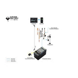 SEAL™ 36V 105Ah Trolling Motor Battery