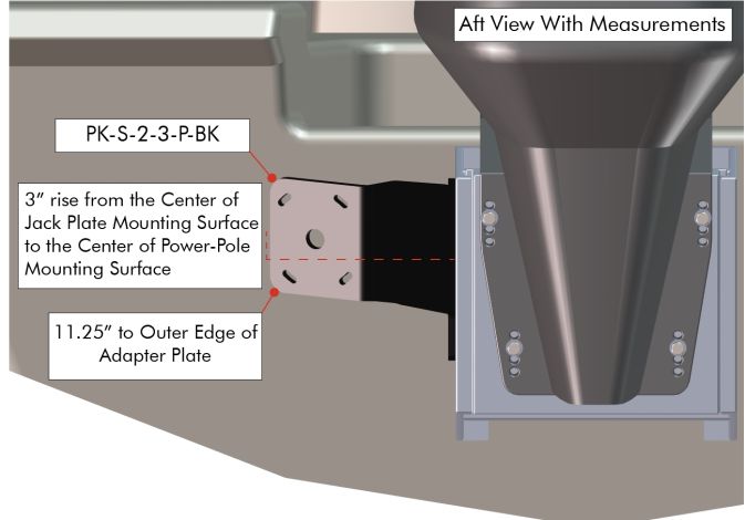 Port Side S-2-3 Black Adapter Plate