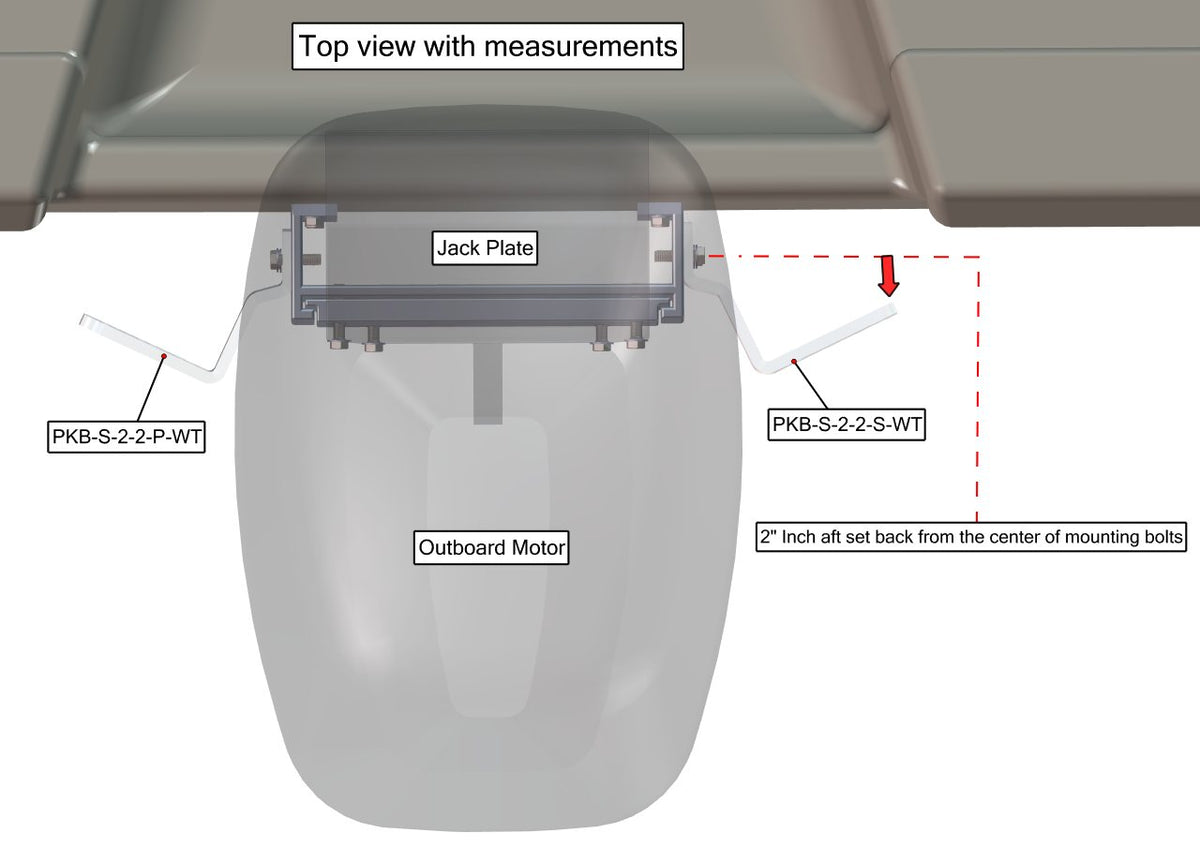 Dual S-2-2 White Adapter Plate Kit