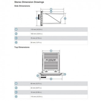 Fusion SRX-400 Zone Stereo