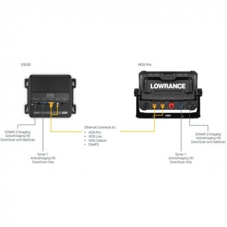 Lowrance S3100 Sonar Module
