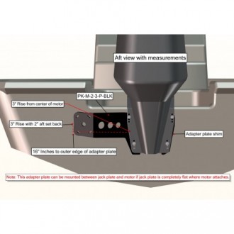 M-2-3 Black Adapter Plate - Port Side