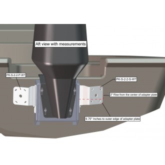 Dual S-2-2 White Adapter Plate Kit